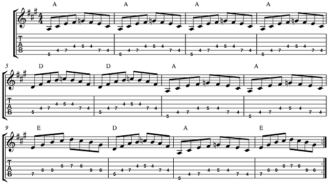 Beg For Our Bars by Sam&nbsp;Tumblin
